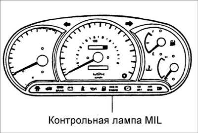 9.2.2 Контрольная лампа неисправностей (MIL)