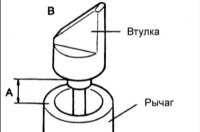  Рычаг селектора Hyundai Accent