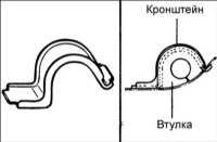  Передний стабилизатор поперечнойустойчивости Hyundai Accent