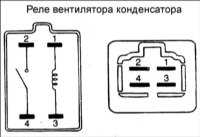  Проверка реле Hyundai Accent