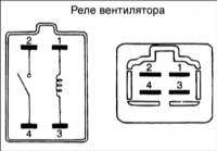  Проверка реле Hyundai Accent