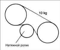  Проверка элементов системы кондиционирования, установленных на автомобиле Hyundai Accent