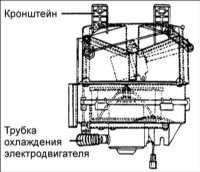  Вентилятор Hyundai Accent