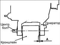  Генератор Hyundai Accent