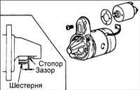  Проверка и замена элементовстатора Hyundai Accent