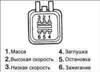  Двигатель стеклоочистителя ветрового стекла Hyundai Accent