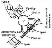  Поликлиновой ремень Hyundai Accent