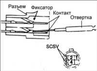  Карбюратор Hyundai Accent