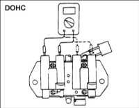  Проверка катушки зажигания Hyundai Accent