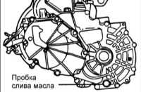 9.1.3 Замена трансмиссионного масла